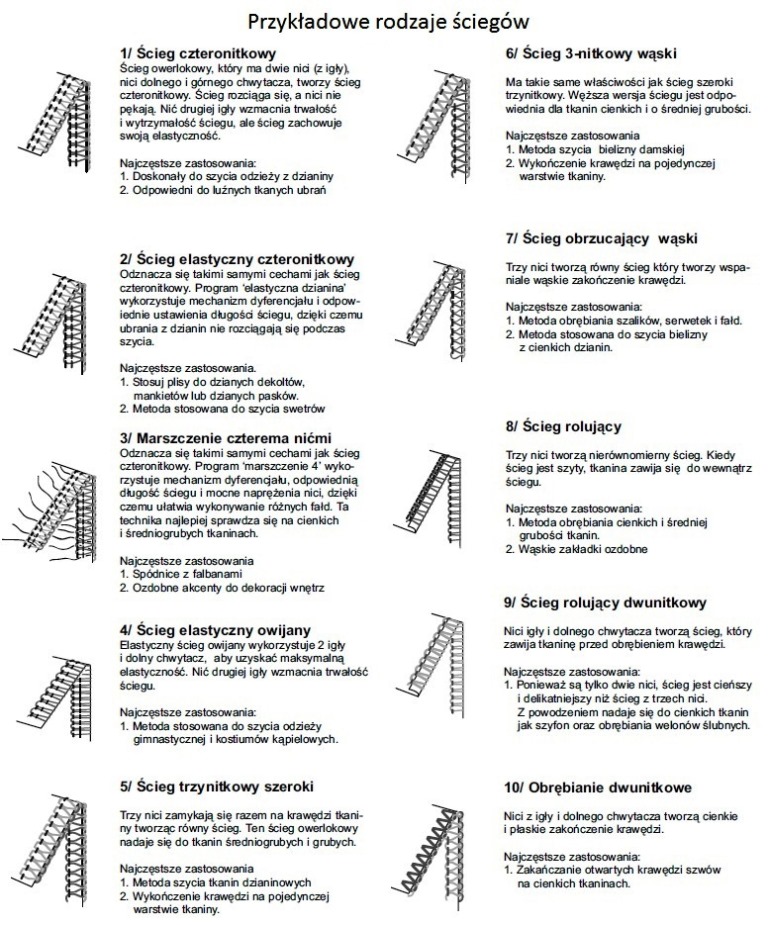 бытовые швейные машины в ташкенте, jack швейные машины в ташкенте цены, Швейная машина Janome, промышленные швейные машины в ташкенте, швейные машинки в узбекистане цены, мини швейная машинка в ташкенте, промышленная машина зигзаг купить в ташкенте, швейные машинки производственные 